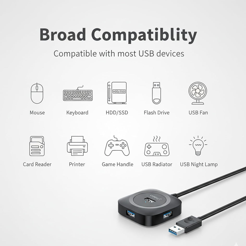 COMPIX 4 PORTS USB 3.0 HUB 1M XU342