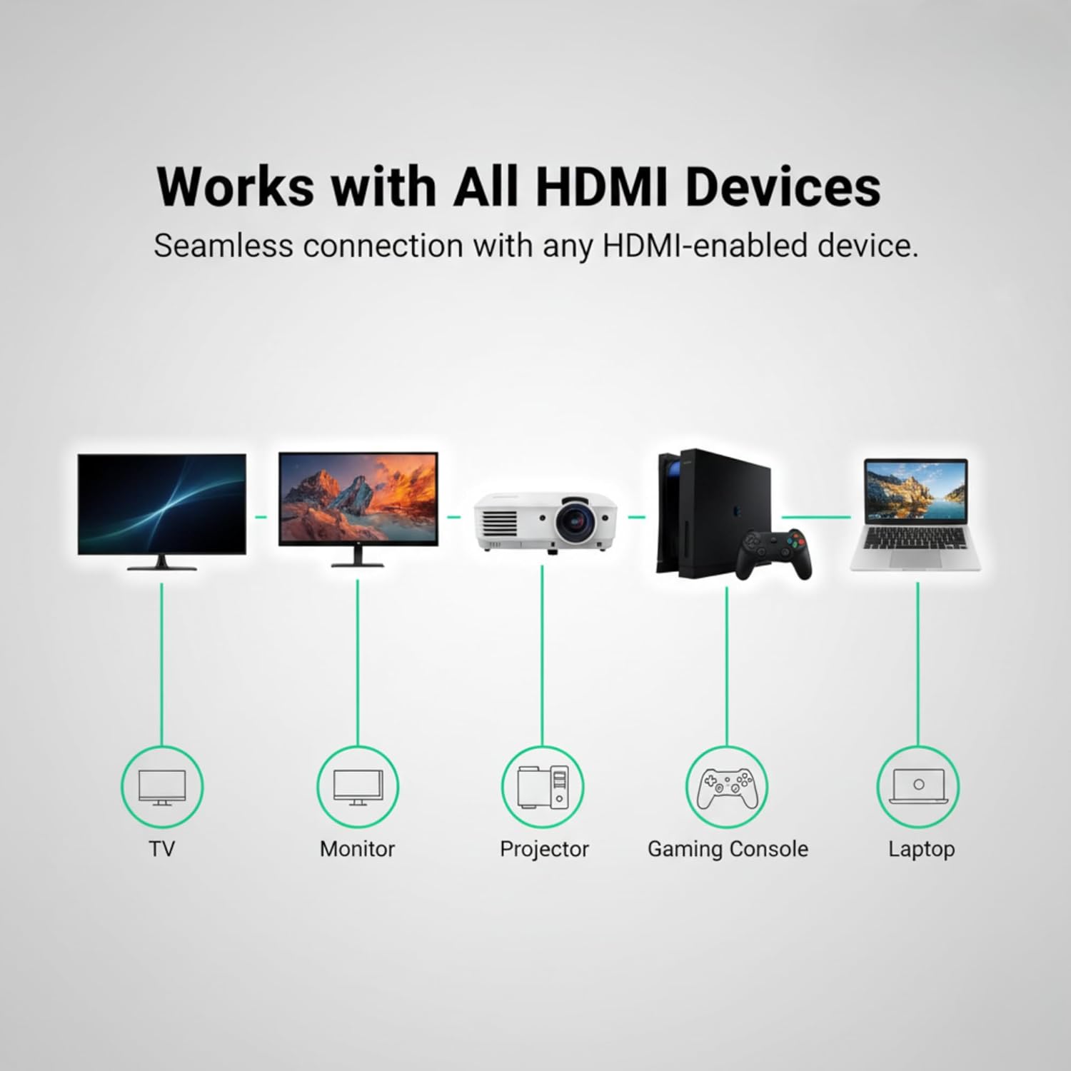 COMPIX HDMI 4K CABLE 15M X306