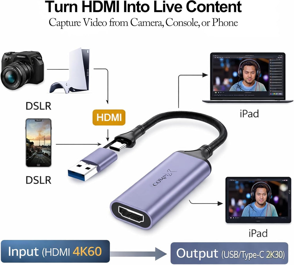 COMPIX VIDEO CAPTURE CARD XA111